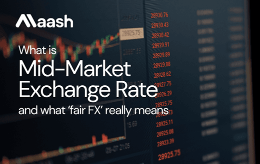 Charts illustrating exchange rates and markets