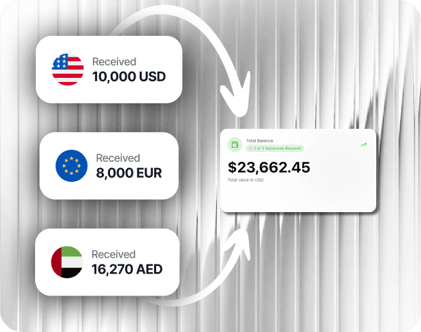 Automated currency conversion flow