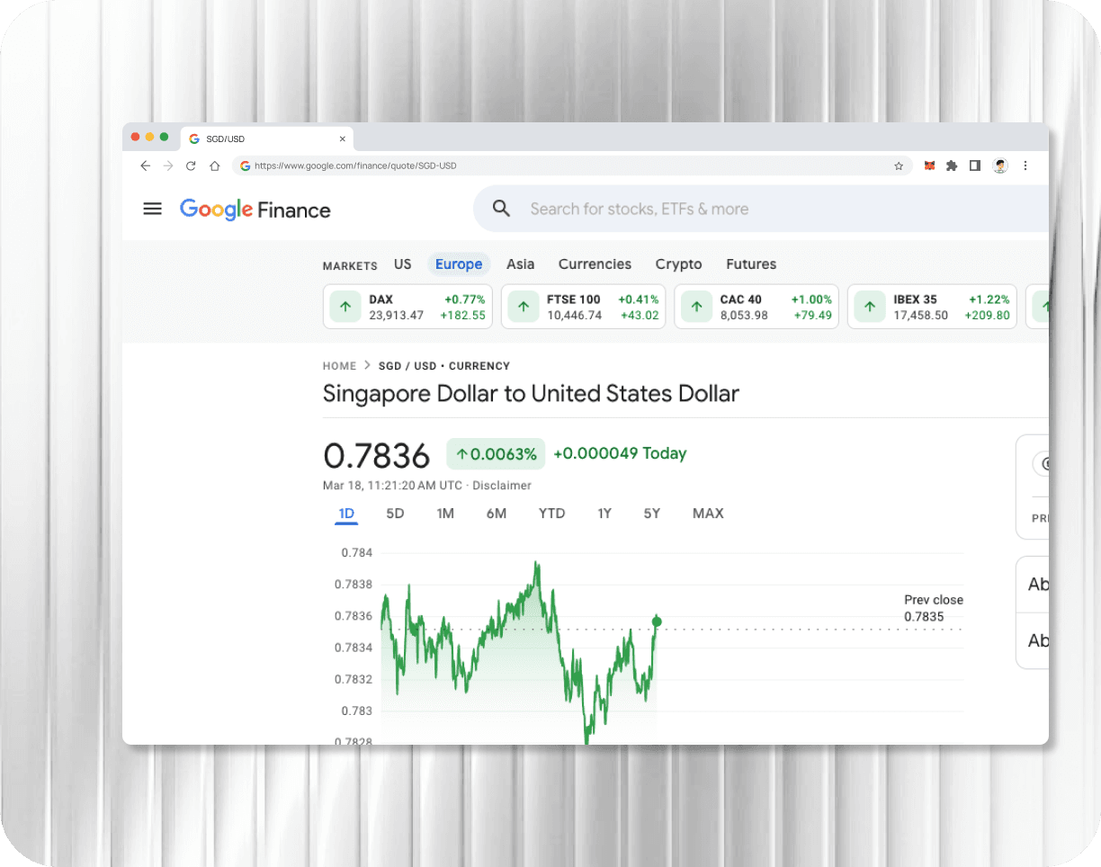 Fair exchange rate visualization