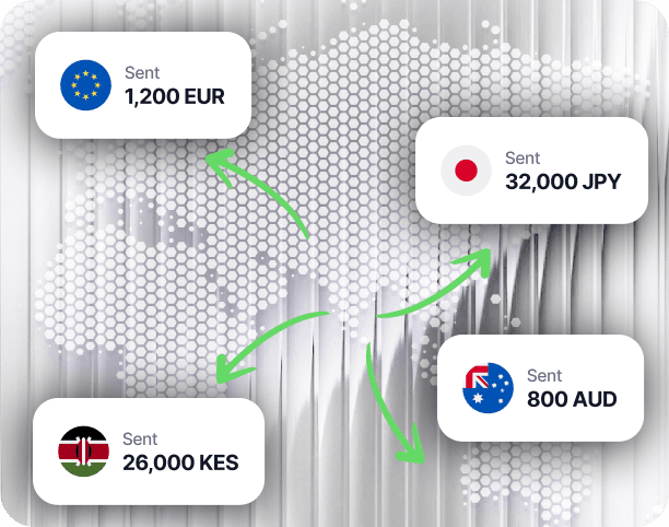 Countries and payout corridors overview